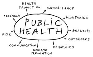 public-health